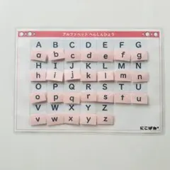 【ラミネート＆マジックテープ加工】アルファベット変身表 A4 大文字 小文字のサムネイル