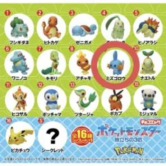 【チョコエッグ】旅立ちの3匹 ミズゴロウ