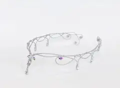 Item thumbnail for item 3c2cddf7-b5b0-45a1-8a2d-421567a59264