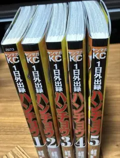 Item thumbnail for item 20fd9b86-b1da-4ade-ad21-21a59f14f9ab