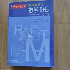 キム☆無言取引OK様 リクエスト 3点 まとめ商品