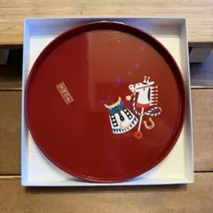 Item thumbnail for item 4368020f-7675-4cb2-aa1c-3c1878d0f669