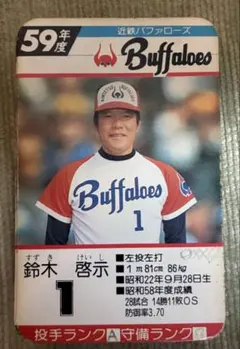 タカラプロ野球カードゲーム 1984年度 近鉄バファローズ
