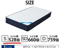 [東京江東区引取]シングルマットレス　アイリス