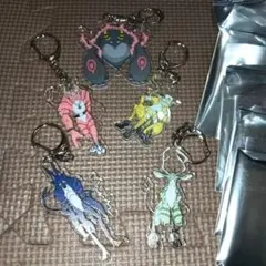 Item thumbnail for item 0f192300-045a-42d8-bd5c-8615ce8a92ad