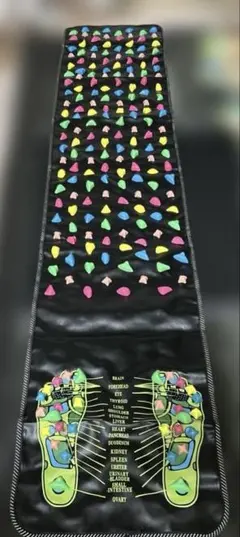 Item thumbnail for item e6004c6c-1b98-41a1-ae05-69c81afcb90e