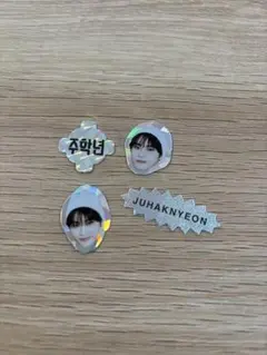 Item thumbnail for item b0bcbbf2-41ad-4336-a6fe-2c77241008c4