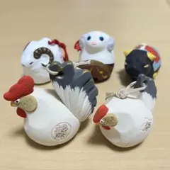 Item thumbnail for item 8661ebb5-15e1-44ff-bd30-4f886842c279