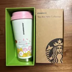 Item thumbnail for item 2795bf9c-9d7c-4431-853b-9a503163a70f