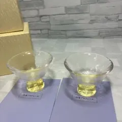 Item thumbnail for item 8fe1df42-a6a4-42d7-b749-5fd4c3ca1a27