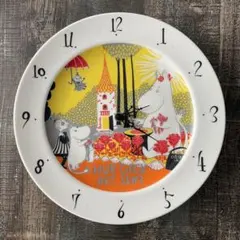 Item thumbnail for item 7ed623c2-ff19-4a83-8e2a-d37daf1ee505