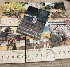 Item thumbnail for item 0a72be5d-6534-42b8-b8db-7188e3d9e2bc