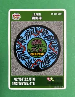 Item thumbnail for item 67775adc-2718-41bb-9482-37d7df7cca45