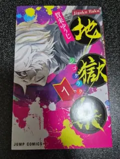 Item thumbnail for item 7671b3f6-2d10-4212-9904-9792634749ab