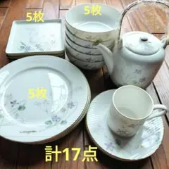 Item thumbnail for item 051e3387-a2d9-4b1b-8780-0d90b9c5183a