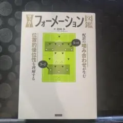 サッカーフォーメーション図鑑 配置の噛み合わせが生む位置的優位性を理解する