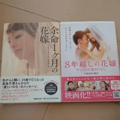 Item thumbnail for item f7e82d53-a5b8-4e58-b8aa-415682de98f8