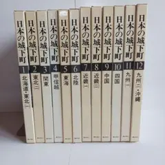 リサイクル本 マクドナルド童話全集 全12巻 絶版 ジョージ
