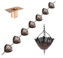 Vindar 雨水チェーン、排水溝用 2.6メートル