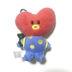 BT21 グリーンプラネット　パックチャーム　TATAのサムネイル