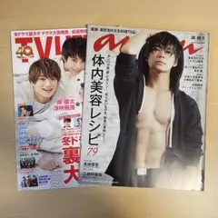 Item thumbnail for item 6602fc4f-c2b2-4b1c-99a7-f0db0630cc9e