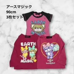 Item thumbnail for item dd0f5527-bf67-419f-ae14-b1b4b353bf37