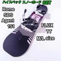 Item thumbnail for item a96cedd5-d85f-47e5-9030-517f2b47964e