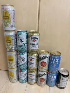 ハイボール　翠ジンソーダ　ジントニック　まとめ売り15本のサムネイル