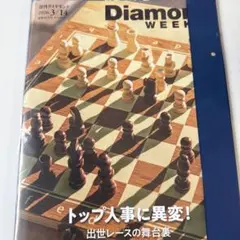 Item thumbnail for item ff1db74b-1dfd-4315-8da4-977bf5a969d4