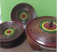 Item thumbnail for item e6527b29-c85b-451e-8a84-d3b8de8812ac