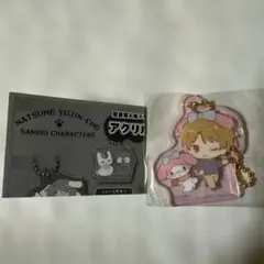 Item thumbnail for item 1064309f-cd3b-4953-981c-1e9dda28d24c