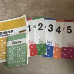 2026年最新】登録販売者基本用語集の人気アイテム - メルカリ