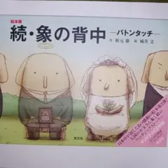 Item thumbnail for item a4286f25-6c91-45bf-b127-48522c06c82f