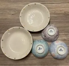 Item thumbnail for item 4385c980-fe95-47ba-9c7b-f6254e38a773