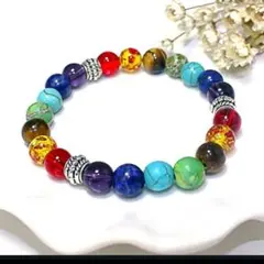 Item thumbnail for item e40b3e62-a05c-4da5-a29c-ac6b4009473c