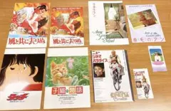 Item thumbnail for item 9879a774-93ad-41eb-9050-0ac4b442a3b5