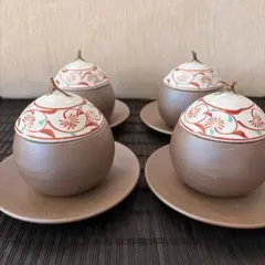 Item thumbnail for item b51a7de3-807d-4acc-820f-46355f9e0f39