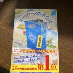 Item thumbnail for item 83ee861a-536c-439c-ab04-7cbbb3b61f06