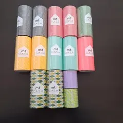 Item thumbnail for item 848c831a-1f6d-4388-952f-ff56717e48ca