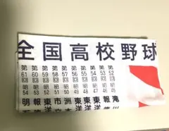 全国高校野球　歴代　兵庫県代表のサムネイル