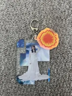 Item thumbnail for item ae45d224-b8a1-4923-93e3-975009021092