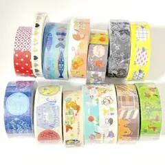 Item thumbnail for item 477d5b34-2213-4e58-9f1b-3a90a5484f0d