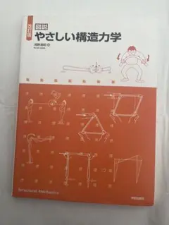 SARI様 リクエスト 2点 まとめ商品