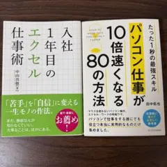 Item thumbnail for item aba830b1-a6e8-4ccd-905b-cdd0a6c96653