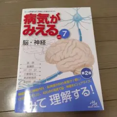 Item thumbnail for item f7a824ef-e965-4d32-aef3-83159145c9df