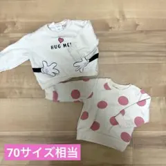 Item thumbnail for item 9c42e42e-f9a4-40e1-9c5d-5f53527ec47b