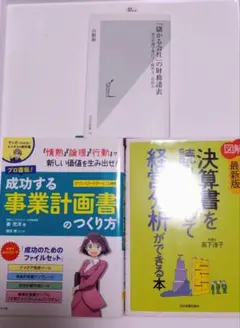 Item thumbnail for item e416ccfb-df04-40aa-bcf6-bb5963ede3e1