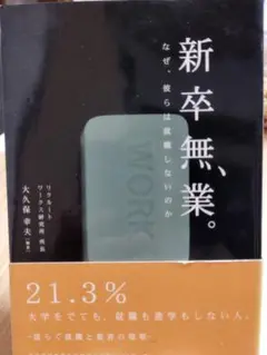 新卒無業。なぜ彼らは就職したくないのか