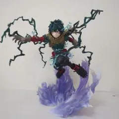 2025年最新】ヒロアカ フィギュア コトブキヤ ARTFX J 緑谷出久 黒デク