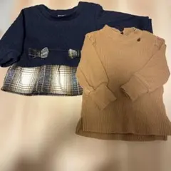 Item thumbnail for item 8261b5a6-9acf-4f68-9f1a-4b2cbd4a5f96